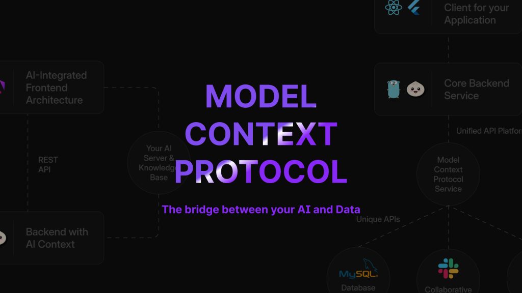 Model Context Protocol (MCP): The Bridge Between AI and Your Data - FUZN