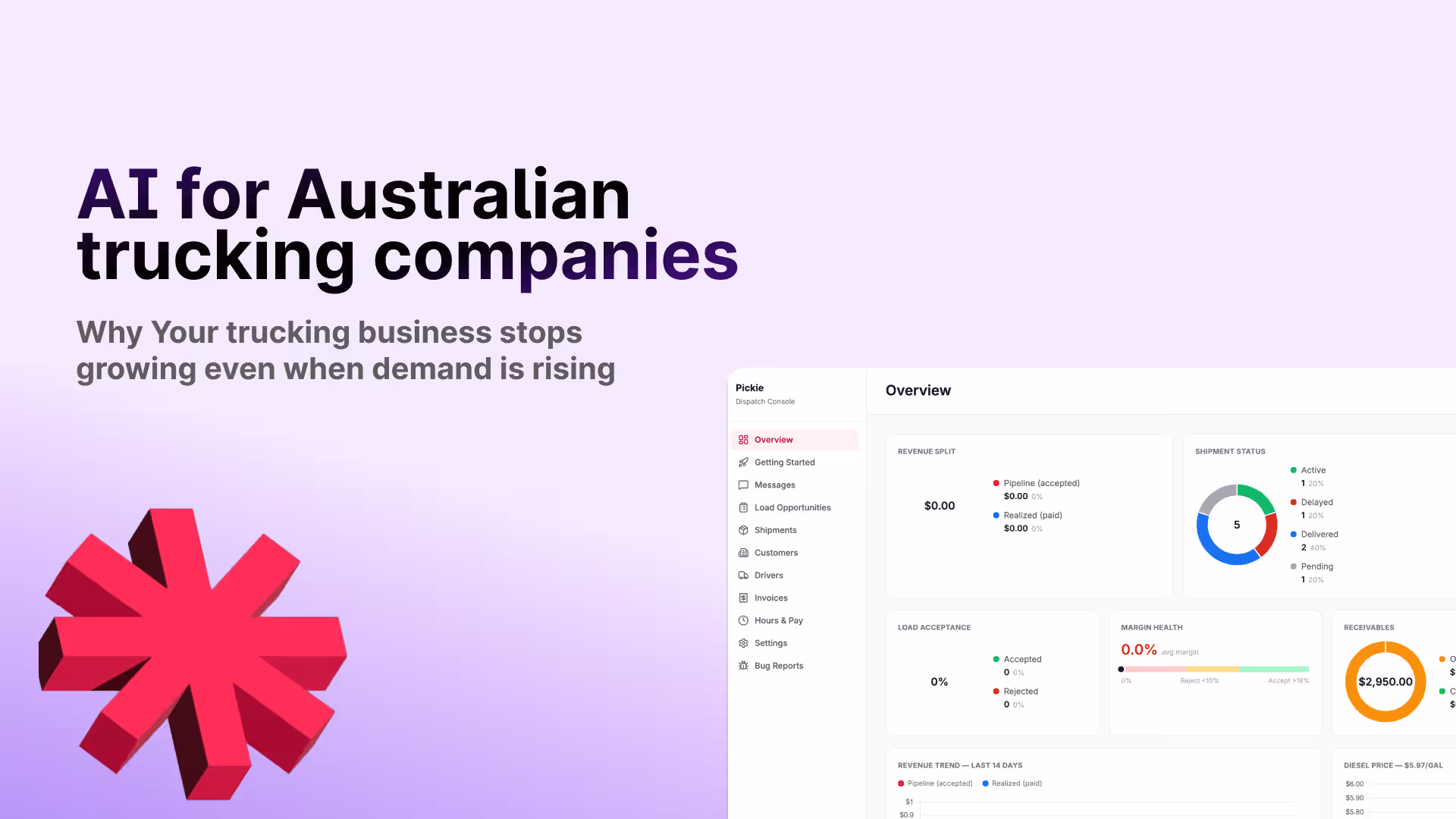 Graphic illustrating Australian construction productivity and logistics operational limits for trucking businesses.