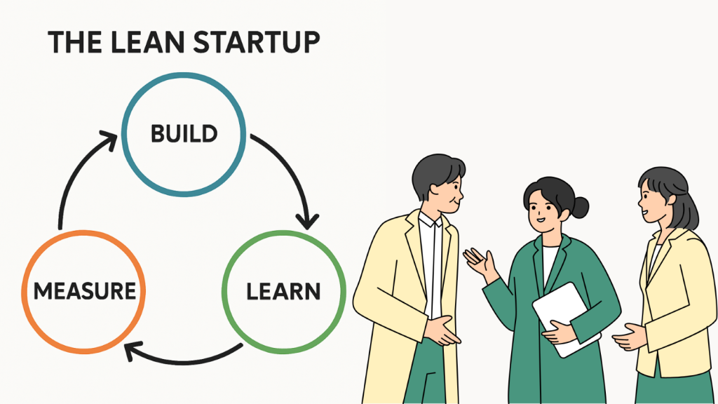 startup-failure-prevention