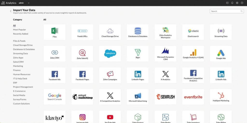 Zoho CRM Australia
