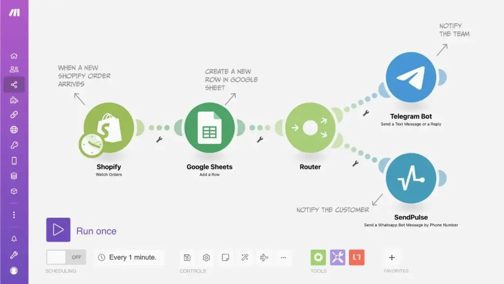 make-automation-platforms-australia-2026