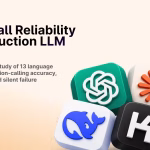 Report cover with title and executive summary text about function-calling reliability in LLM agents